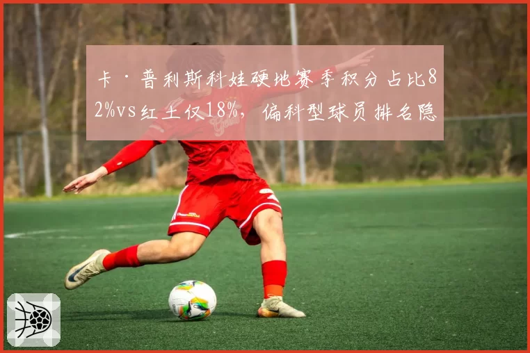 卡·普利斯科娃硬地赛季积分占比82%vs红土仅18%,偏科型球员排名隐患